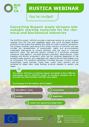 Converting organic waste streams into suitable starting materials for the chemical and biochemical industries