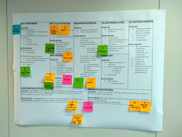 3rd Regional RUSTICA workshop in Flanders on the 7th of November 2022